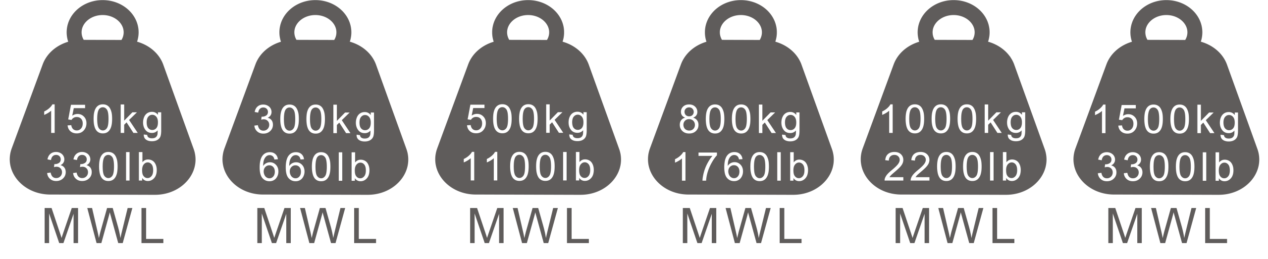 150-1500-kg-and-lb