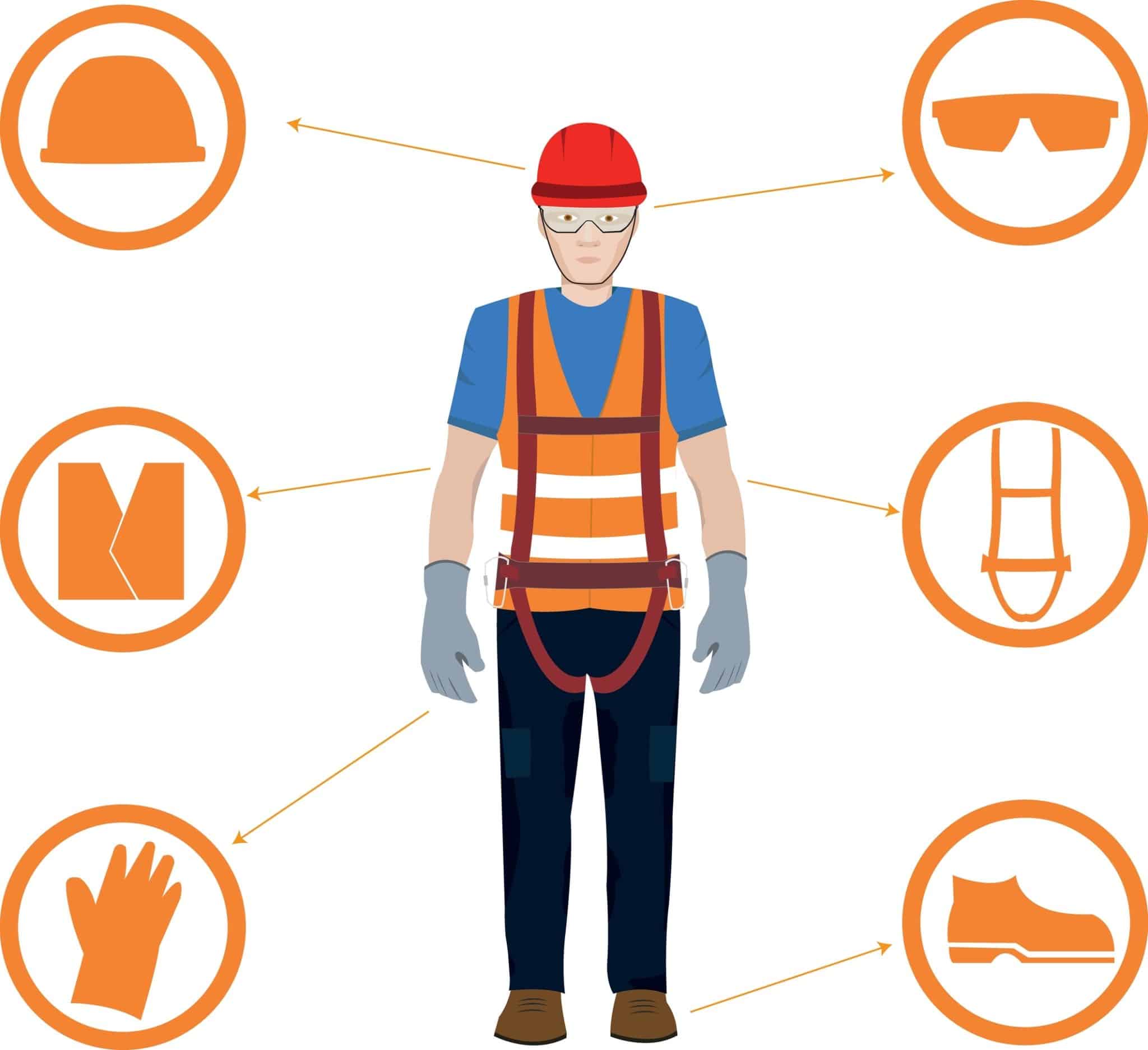 Ensuring Safety And Security The Importance Of Harness Kits